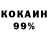 Кетамин VHQ CAIONET